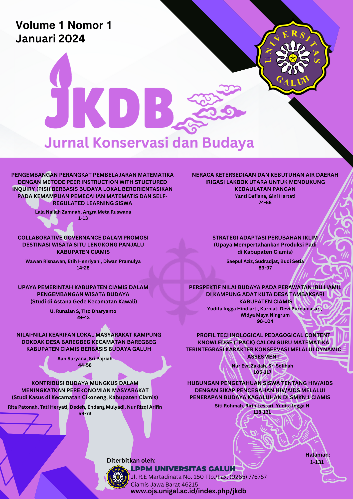 Jurnal Konservasi dan Budaya